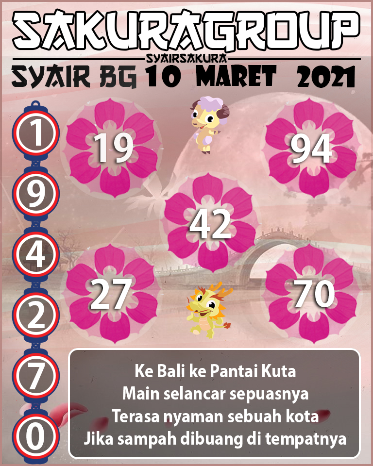 SYAIR TOGEL BELGIUM