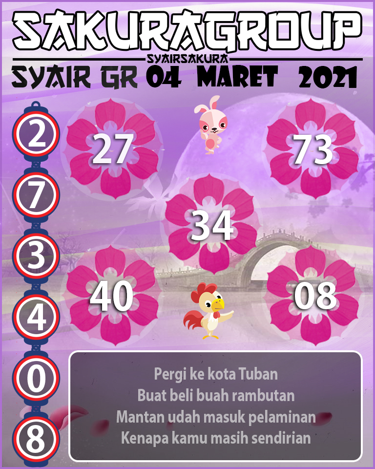 SYAIR TOGEL GIRONA