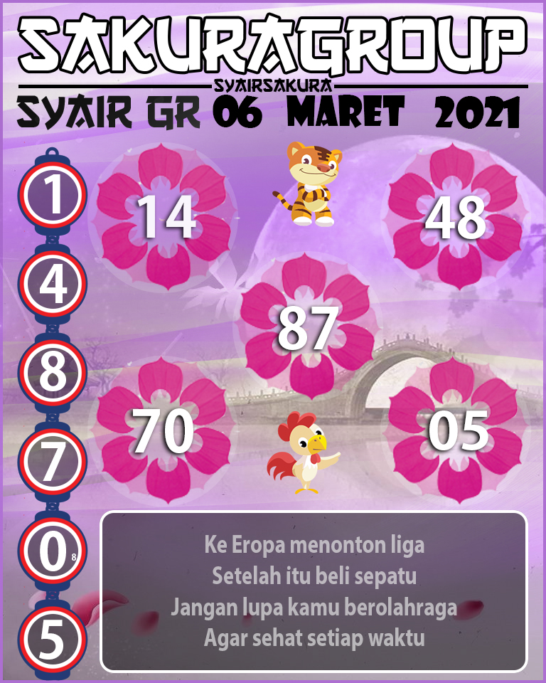 SYAIR TOGEL GIRONA