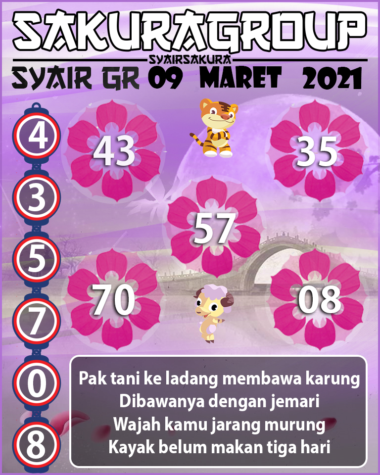 SYAIR TOGEL GIRONA