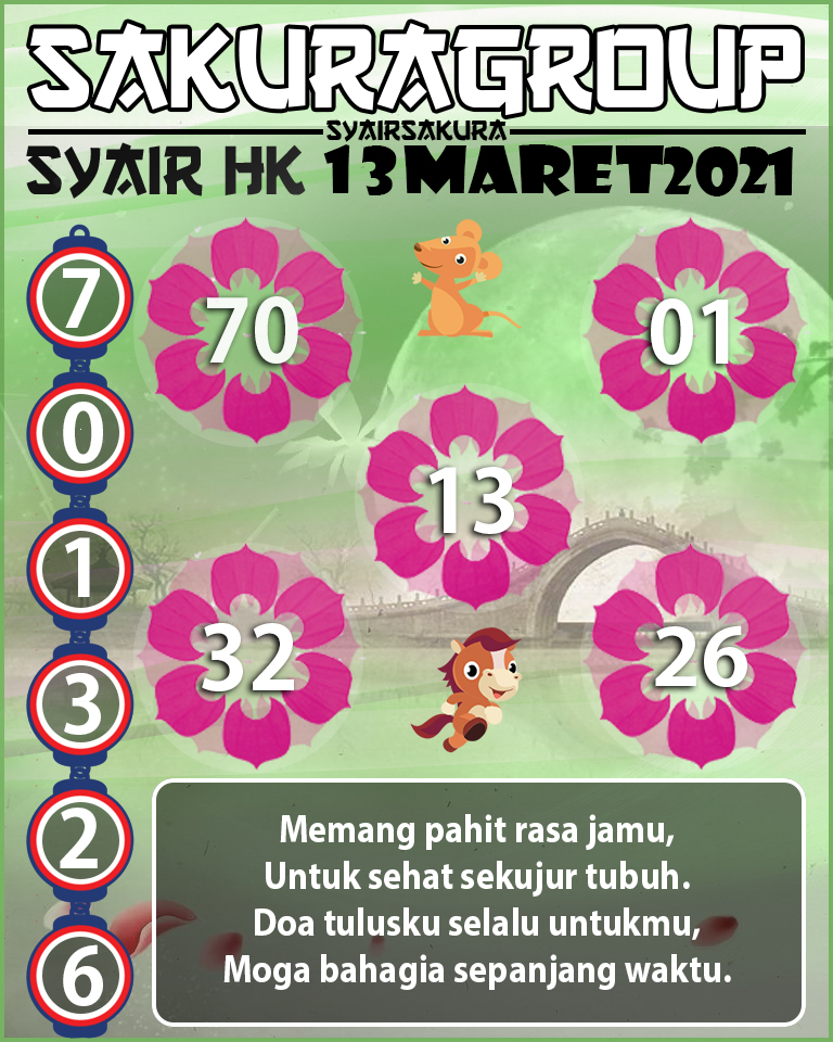 SYAIR TOGEL HONGKONG