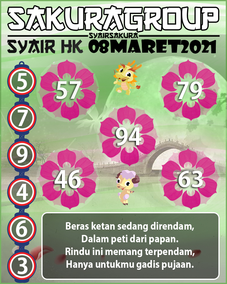 SYAIR TOGEL HONGKONG