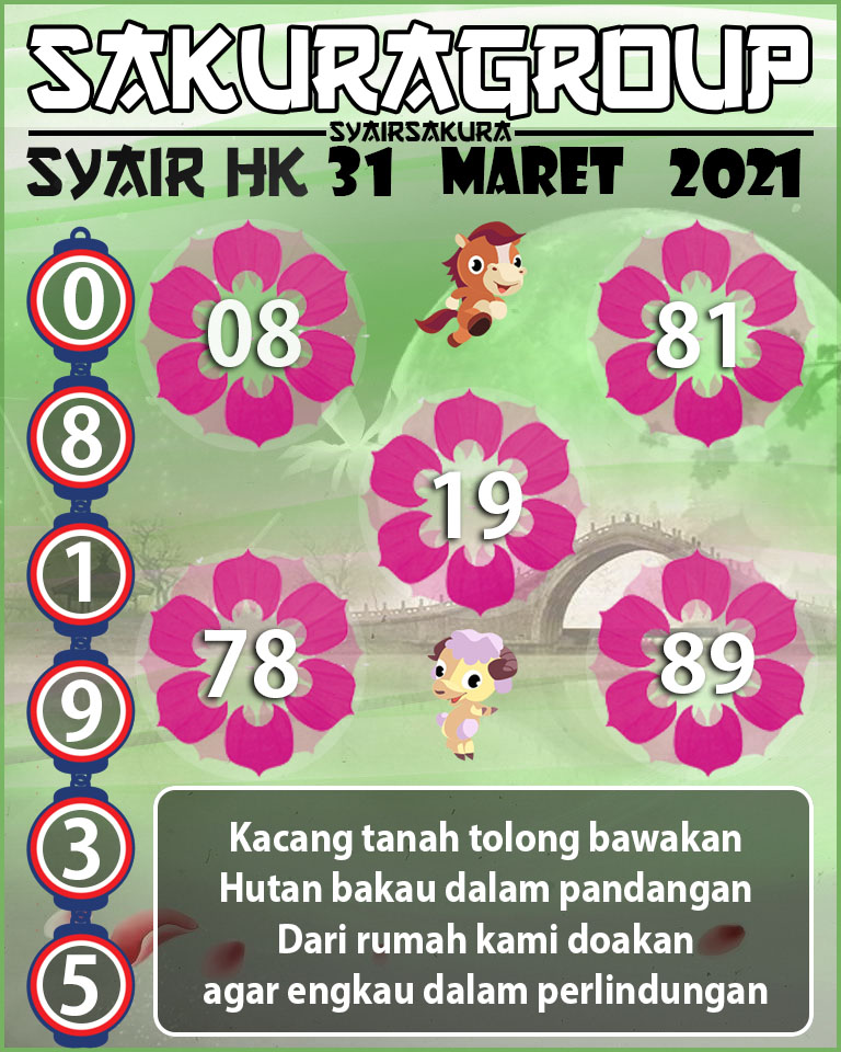 SYAIR TOGEL HONGKONG