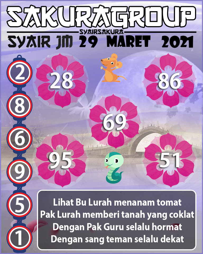 SYAIR TOGEL JAMAICA