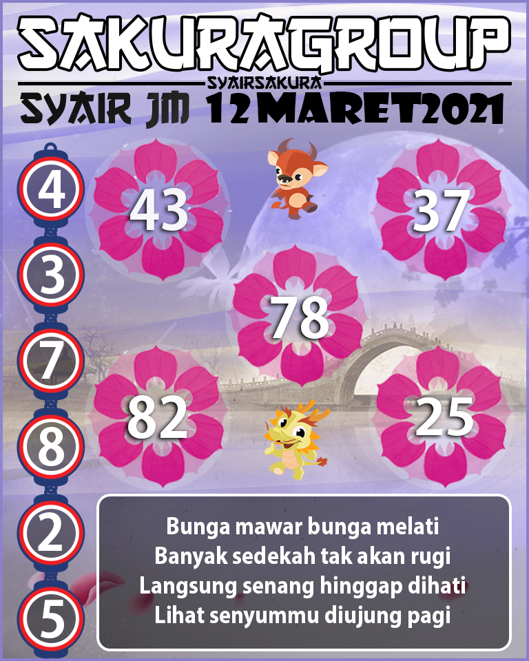 SYAIR TOGEL JAMAICA