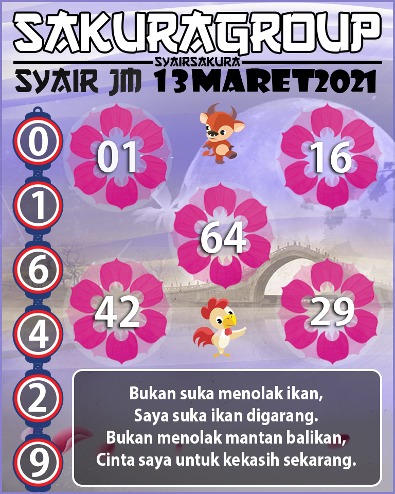 SYAIR TOGEL JAMAICA