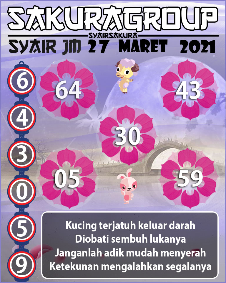 SYAIR TOGEL JAMAICA