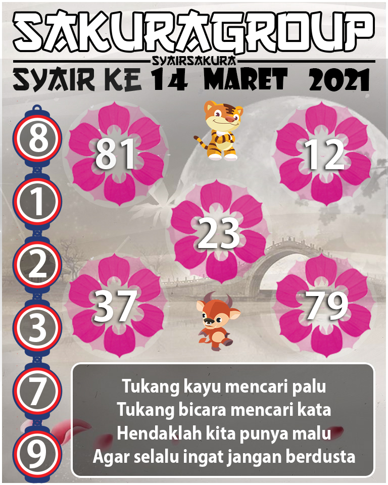 SYAIR TOGEL KENYA