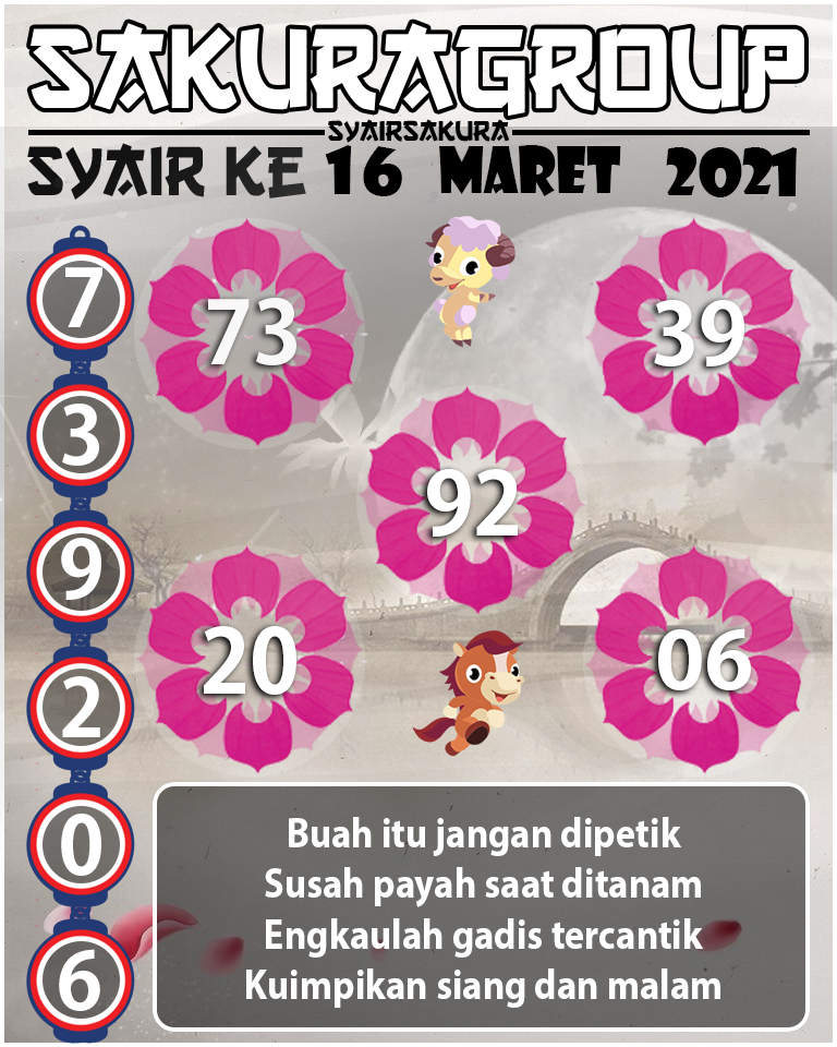 SYAIR TOGEL KENYA