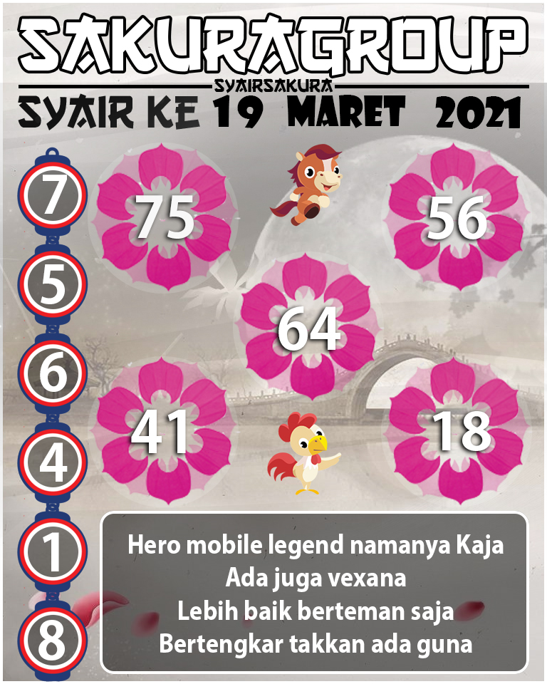 SYAIR TOGEL KENYA