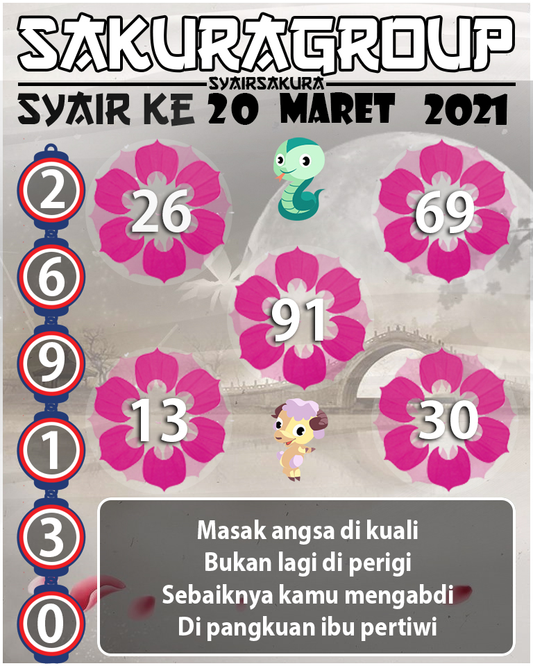 SYAIR TOGEL KENYA