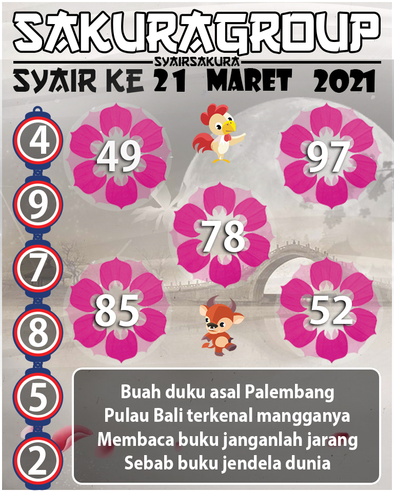 SYAIR TOGEL KENYA