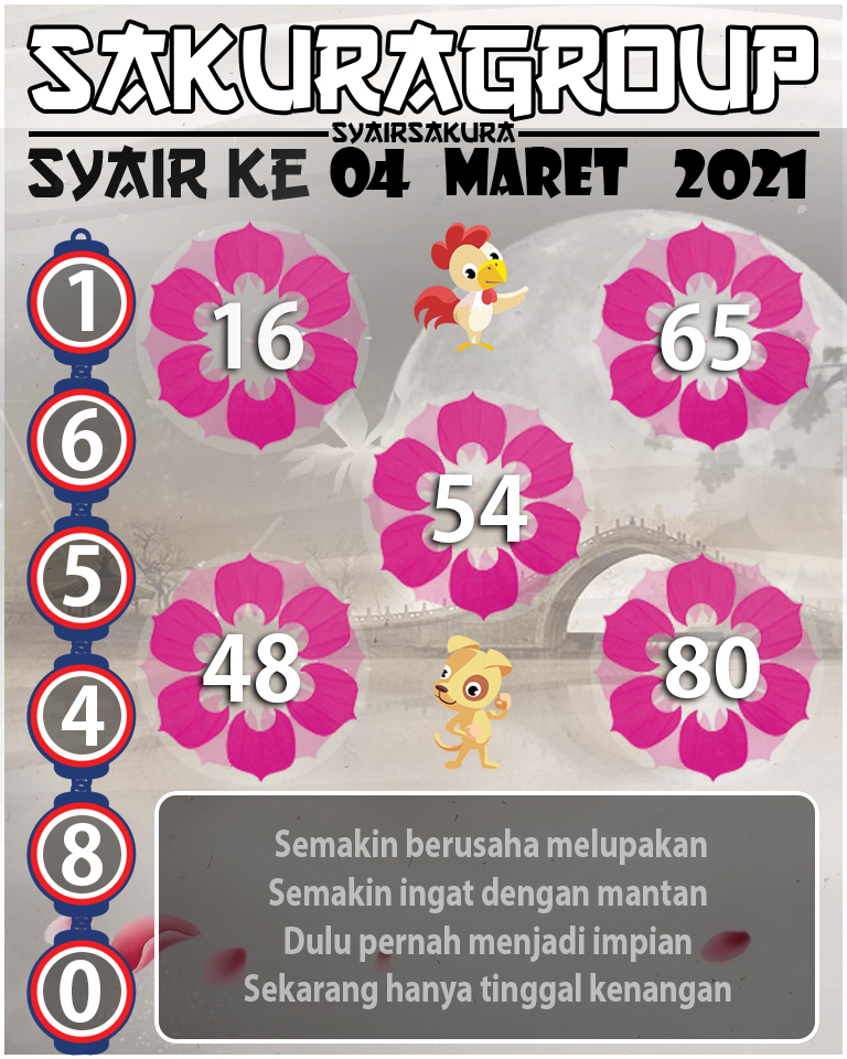 SYAIR TOGEL KENYA