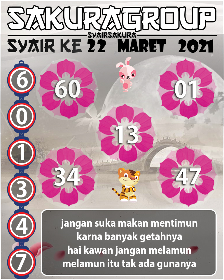 SYAIR TOGEL KENYA