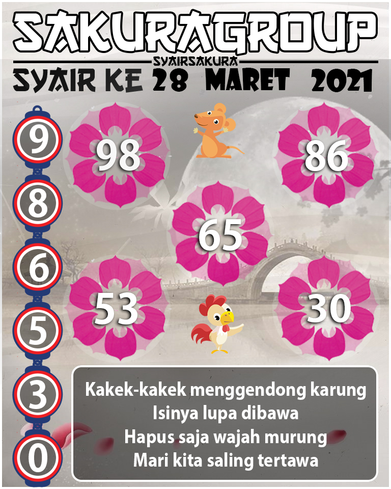 SYAIR TOGEL KENYA