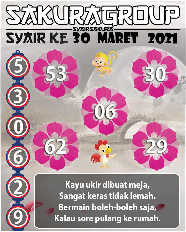 SYAIR TOGEL KENYA