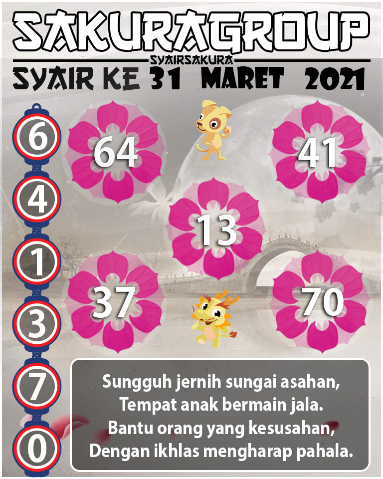 SYAIR TOGEL KENYA