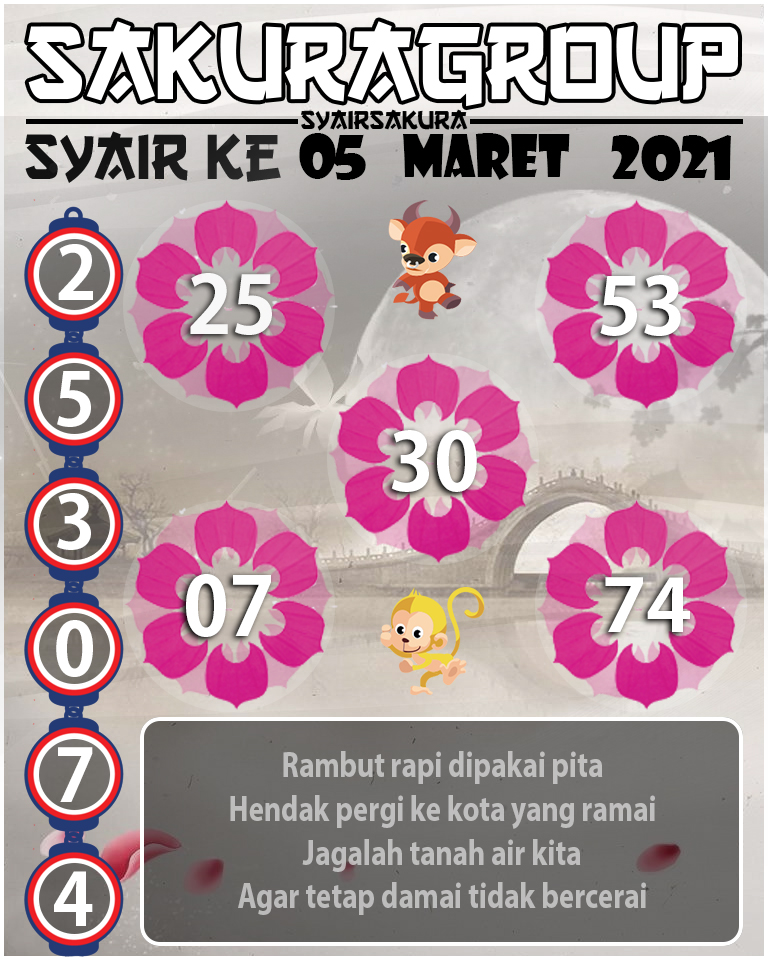 SYAIR TOGEL KENYA