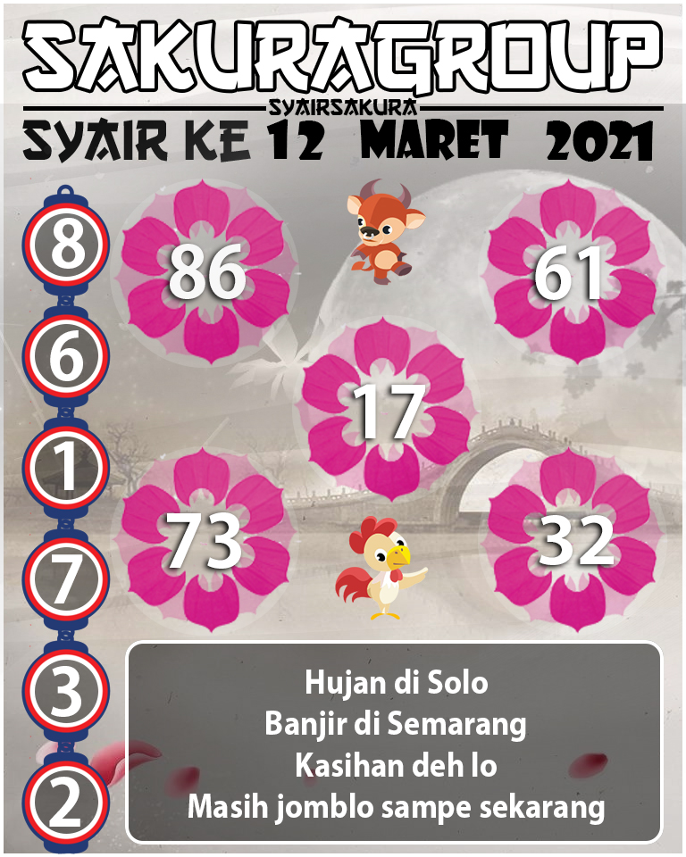 SYAIR TOGEL KENYA