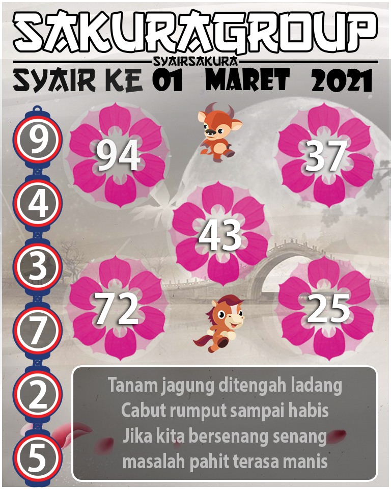 SYAIR TOGEL KENYA