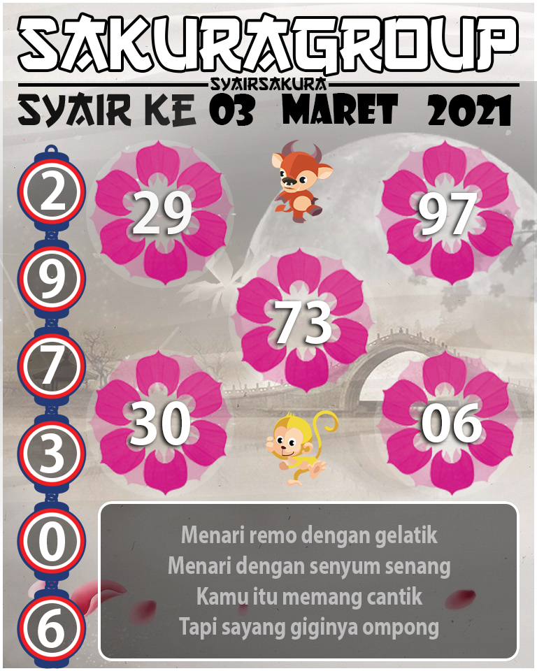 SYAIR TOGEL KENYA