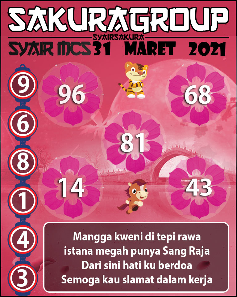 SYAIR TOGEL MACAUSWEEP