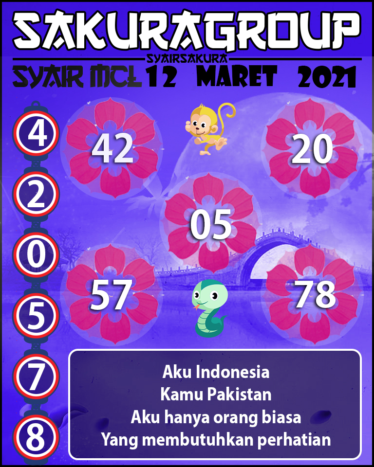 SYAIR TOGEL MACAU LOTTERY