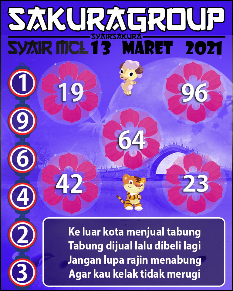 SYAIR TOGEL MACAU