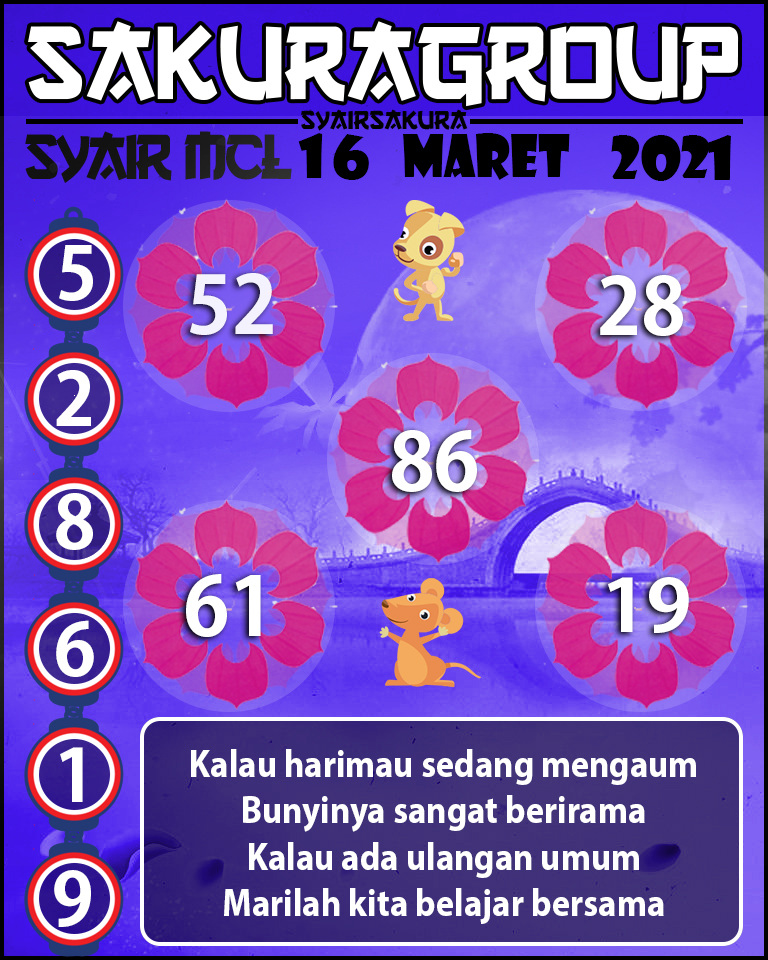 SYAIR TOGEL MACAU LOTTERY