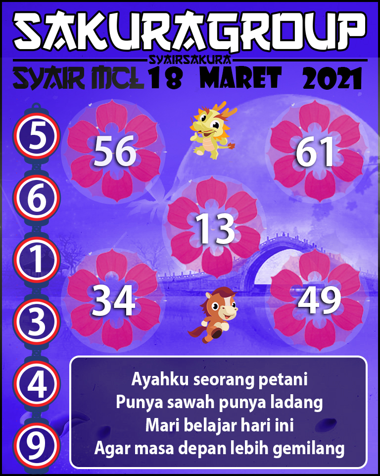 SYAIR TOGEL MACAU LOTTERY