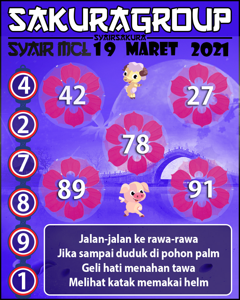 SYAIR TOGEL MACAU LOTTERY