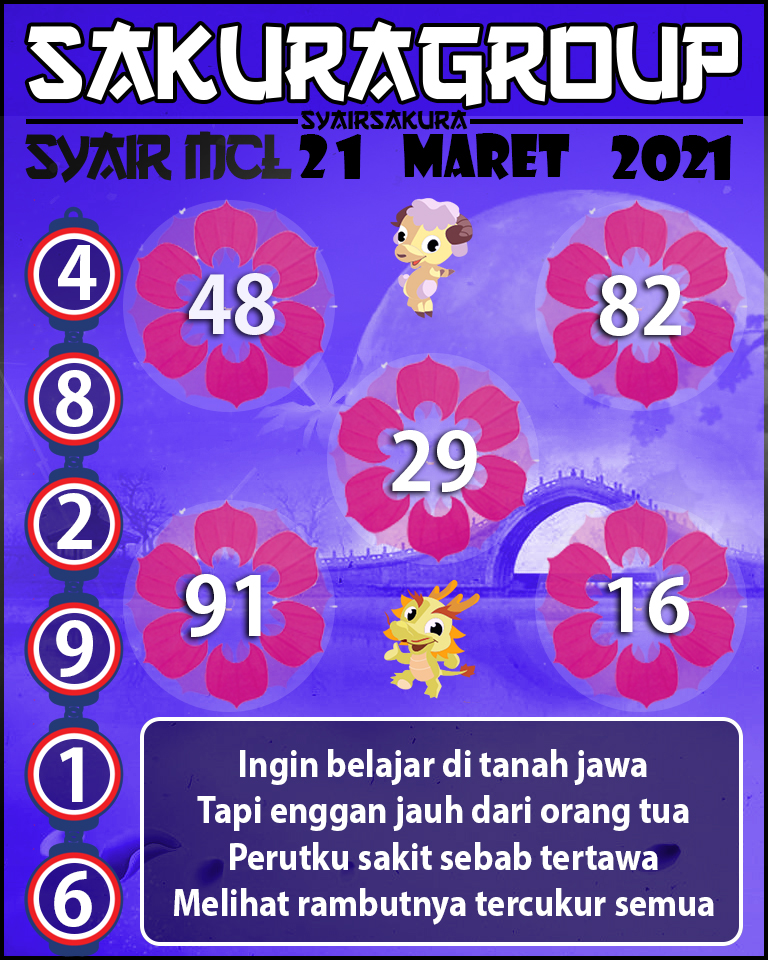 SYAIR TOGEL MACAU LOTTERY