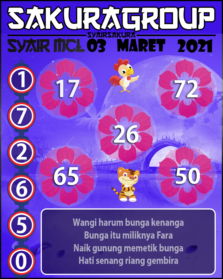 SYAIR TOGEL MACAU LOTTERY