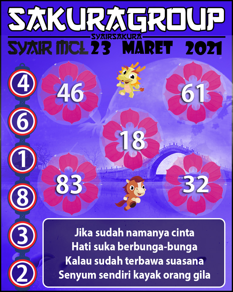 SYAIR TOGEL MACAU LOTTERY