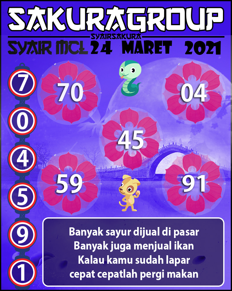 SYAIR TOGEL MACAU LOTTERY