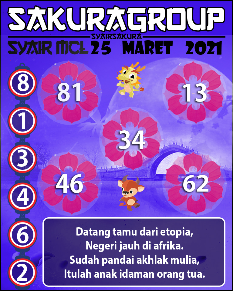 SYAIR TOGEL MACAU LOTTERY