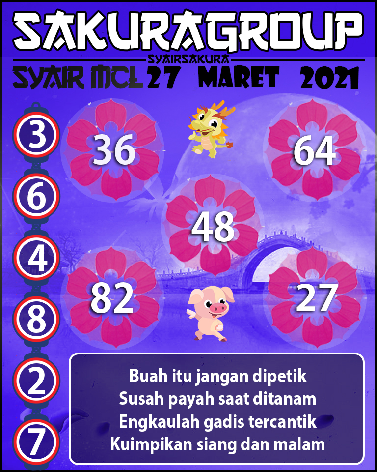 SYAIR TOGEL MACAU LOTTERY