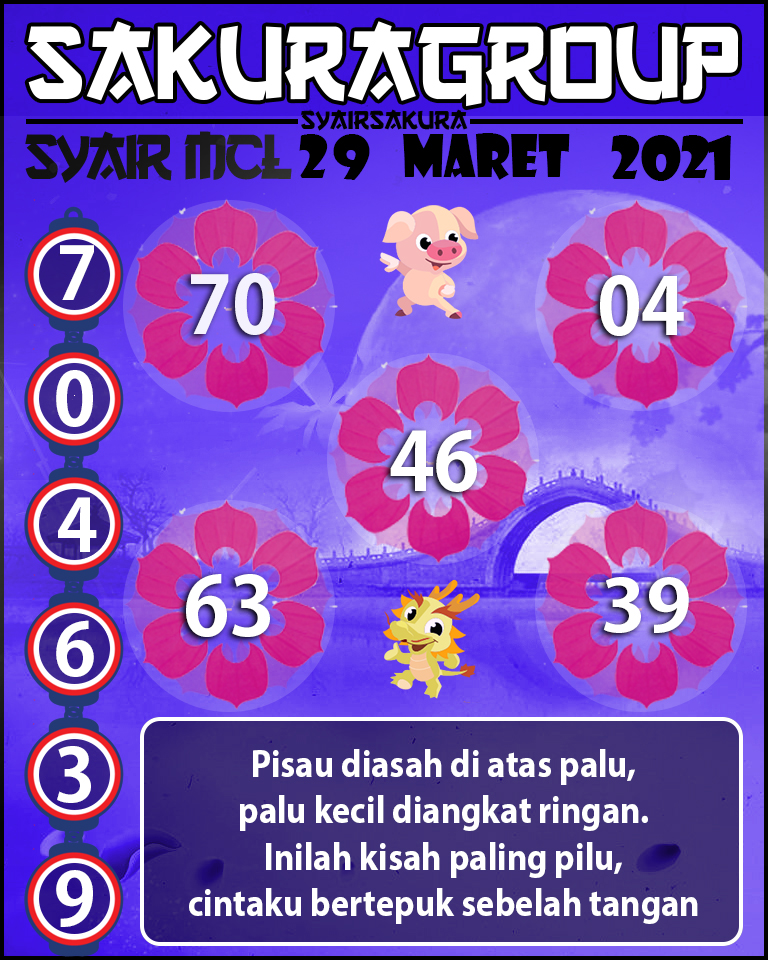 SYAIR TOGEL MACAU LOTTERY