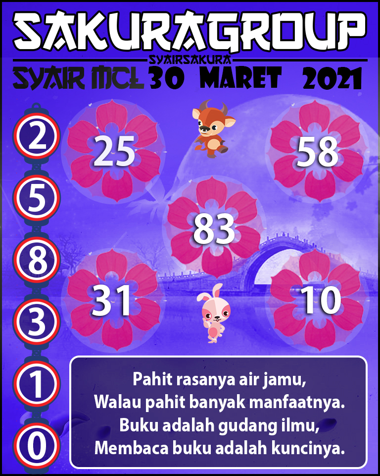 SYAIR TOGEL MACAU LOTTERY