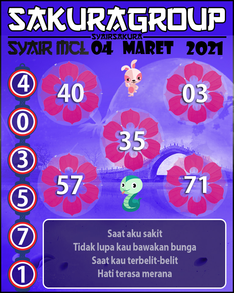 SYAIR TOGEL MACAU LOTTERY