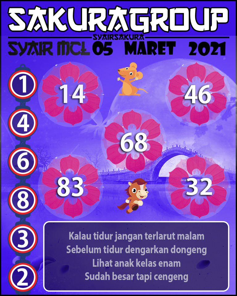 SYAIR TOGEL MACAU LOTTERY