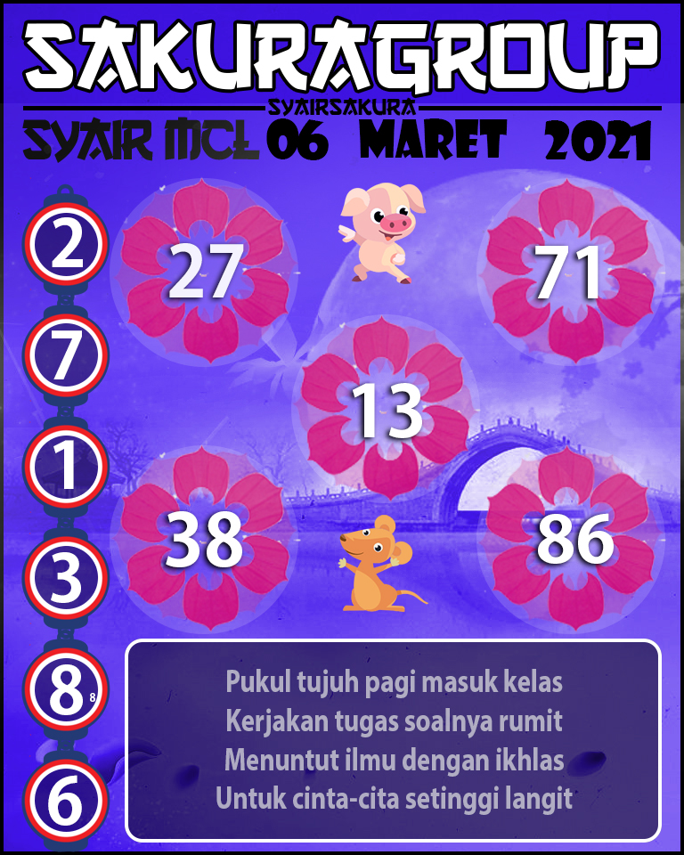 SYAIR TOGEL MACAU