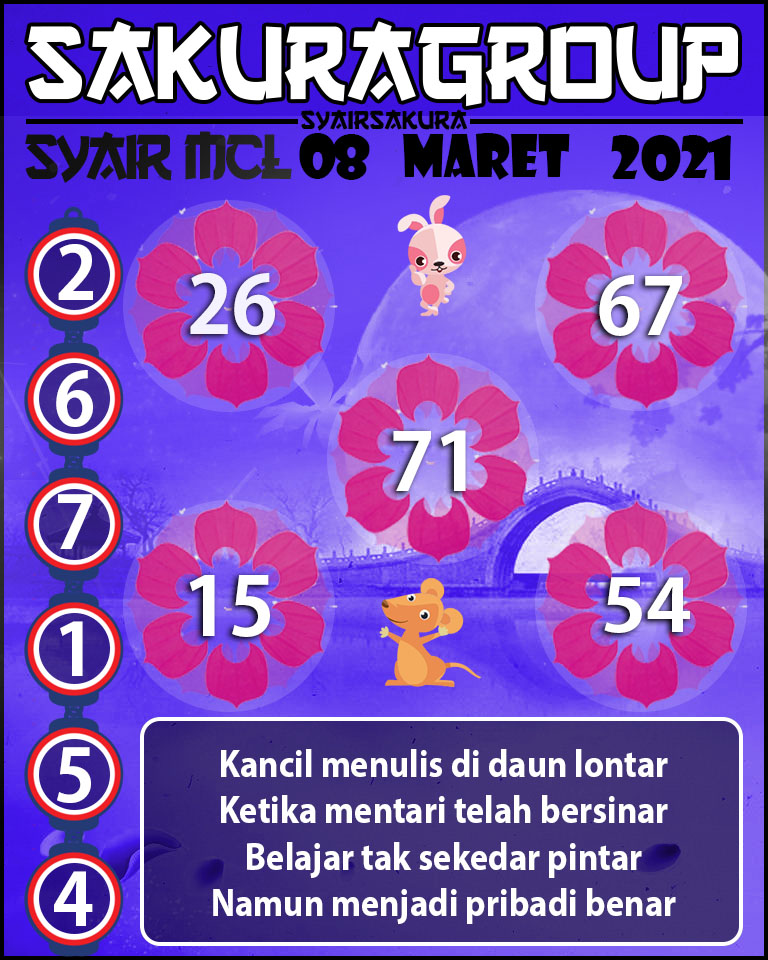 SYAIR TOGEL MACAU