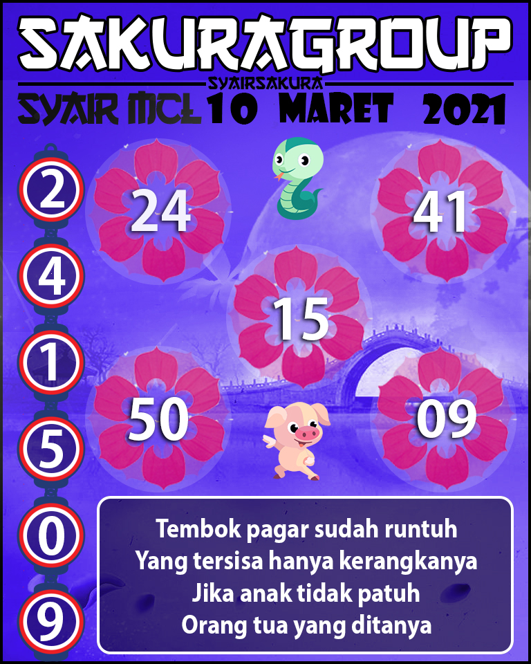 SYAIR TOGEL MACAU LOTTERY