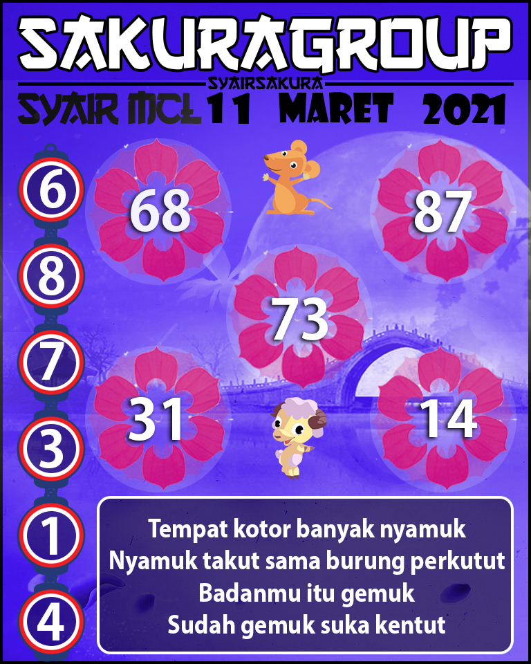 SYAIR TOGEL MACAU LOTTERY