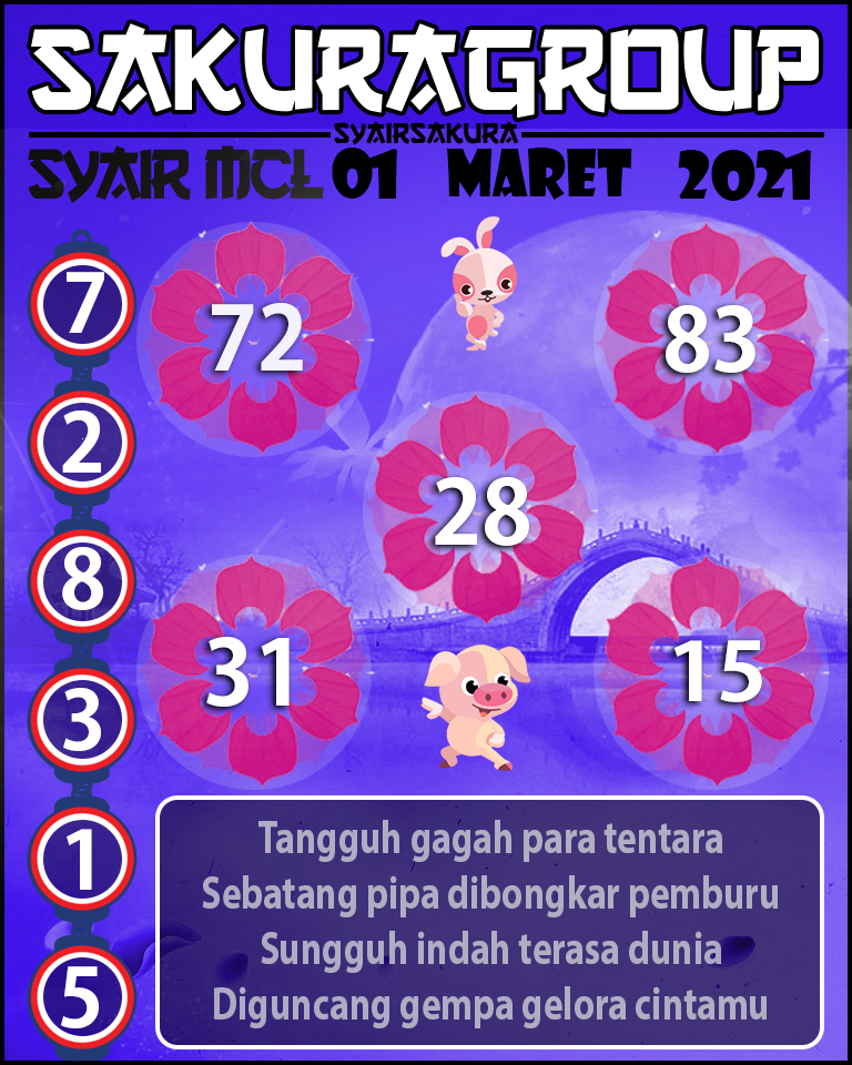 SYAIR TOGEL MACAU LOTTERY