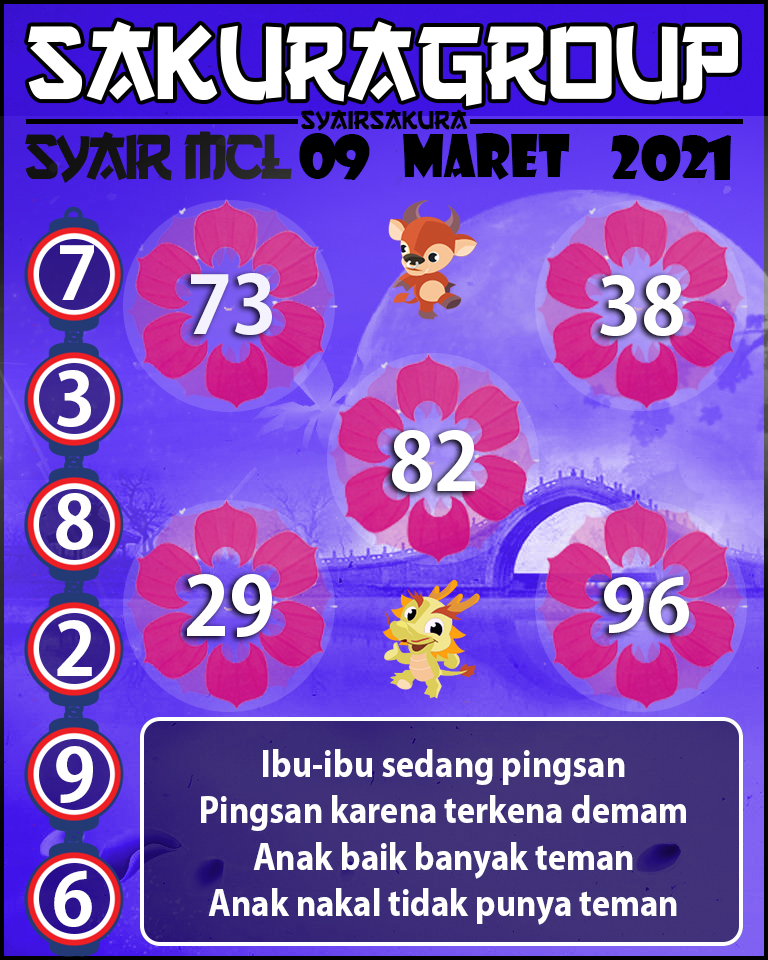 SYAIR TOGEL MACAU LOTTERY