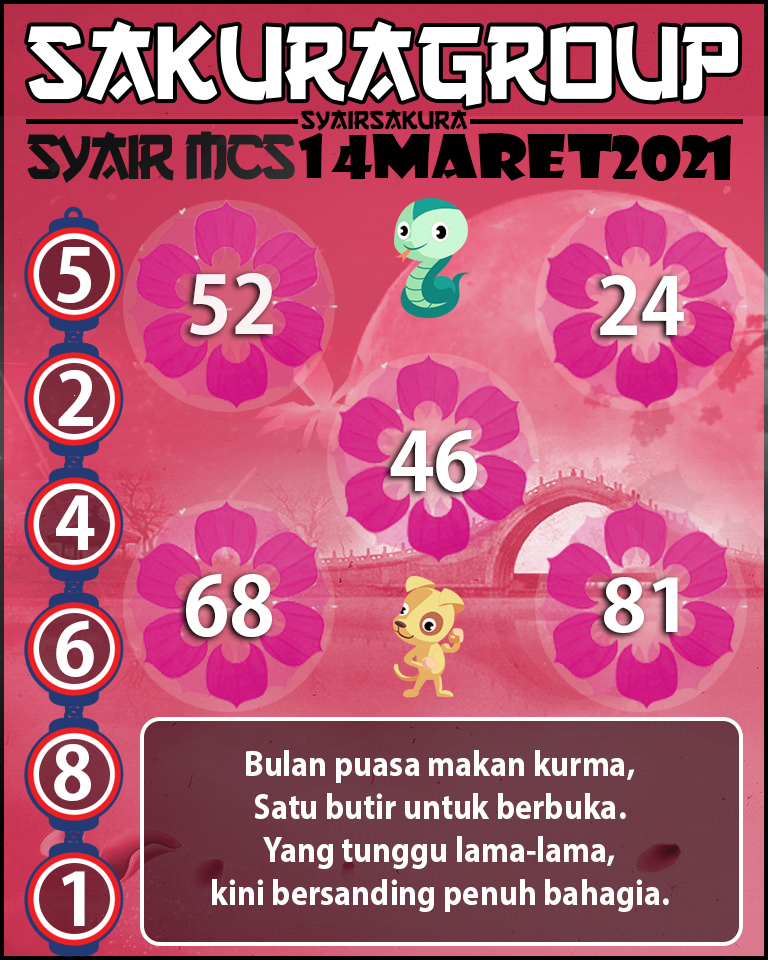 SYAIR TOGEL MACAU SWEEP