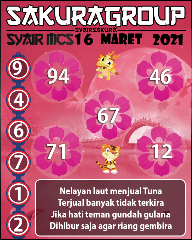 SYAIR TOGEL MACAU SWEEP