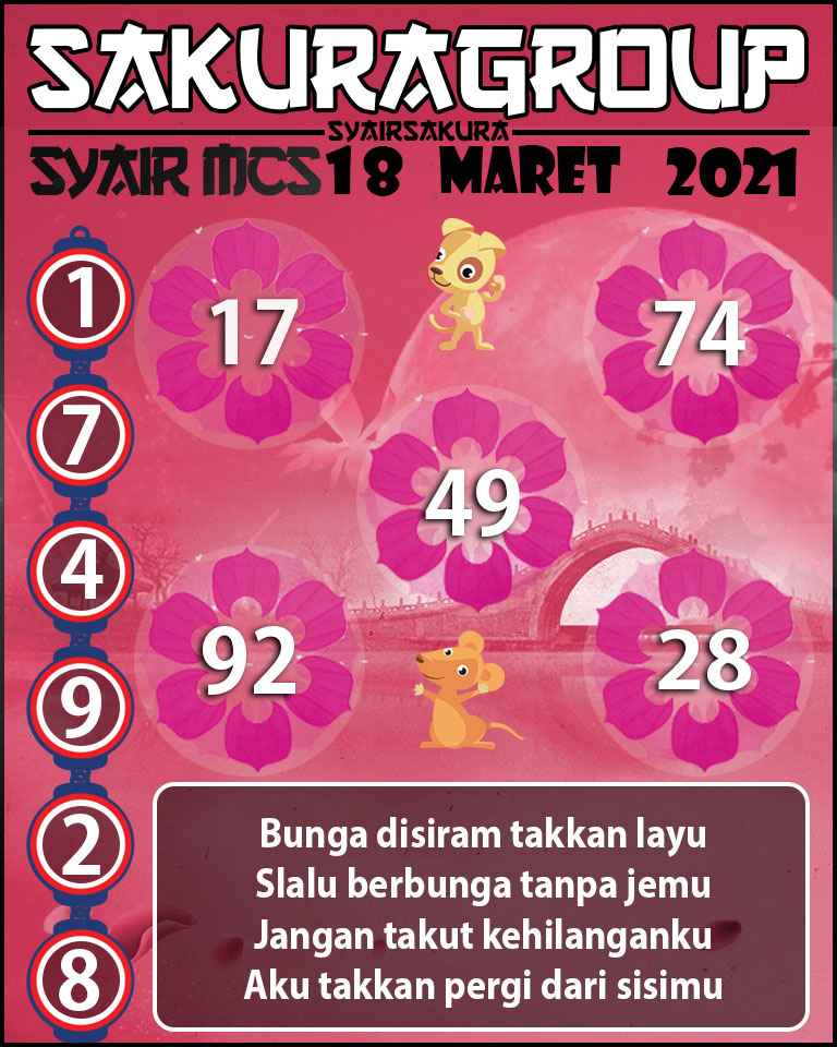 SYAIR TOGEL MACAU SWEEP